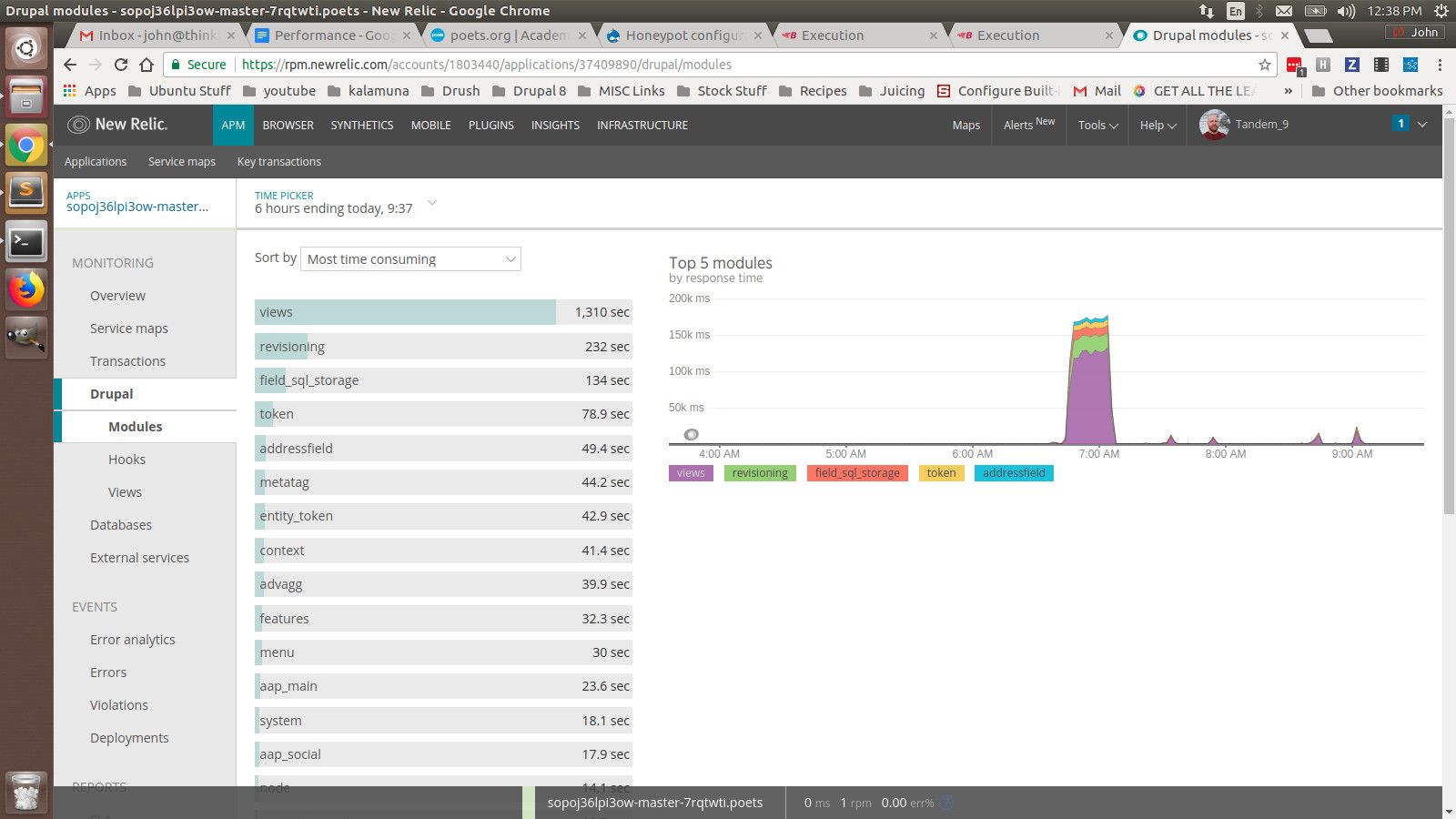 New Relic After Tweaks Results